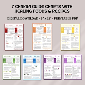 Op de afbeelding: Een digitale download met zeven chakra-gidskaarten met genezende voedingsmiddelen en recepten. Elke kaart is 20,3 cm x 28 cm groot en bevat informatie over de wortel-, sacrale, zonnevlecht-, hart-, keel-, wenkbrauw- en kruinchakra's. Afdrukbaar PDF-formaat.
