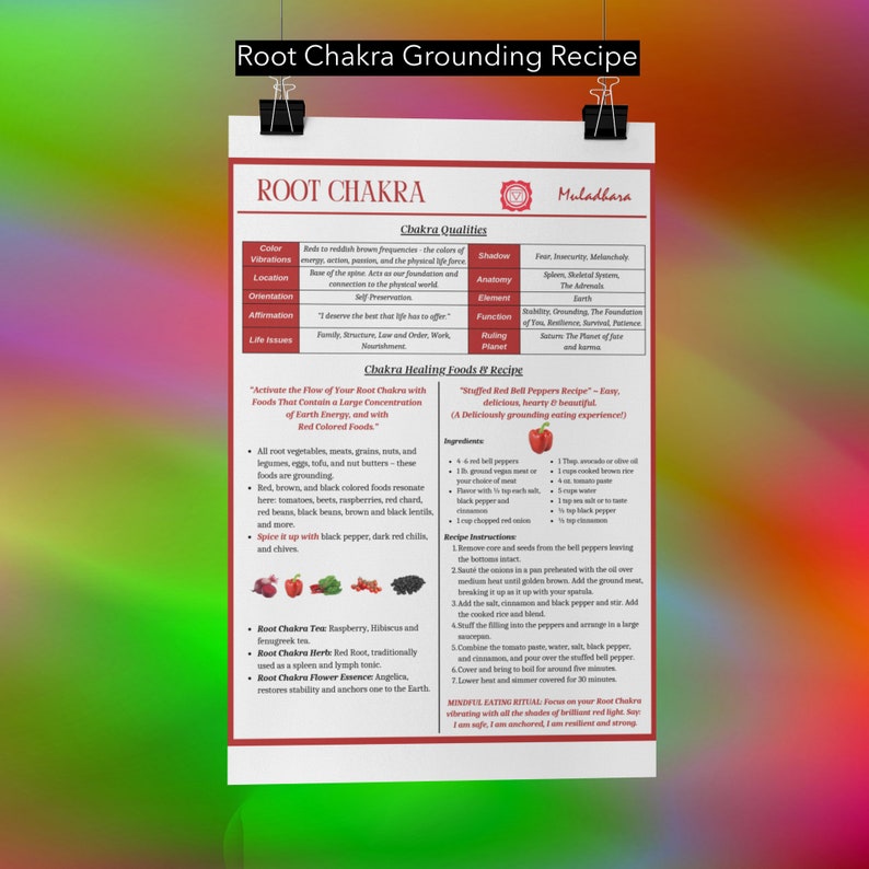 ROOT CHAKRA Cheat Sheet GROUNDING Healing Recipe Mindful Eating and