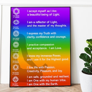 PERSOONLIJKE CHAKRA-AFFIRMATIES | Spiritueel cadeau | Posterkunst chakra | Fantastische kleuren | Affirmaties voor yogapraktijken | Directe digitale download