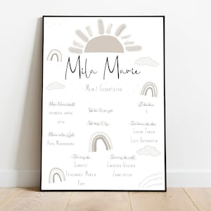 Geburtstagsposter, Self-Print, PDF, Personalisierte Geschenke, Bild Kinderzimmer, Meilensteintafel, 1. Geburtstag
