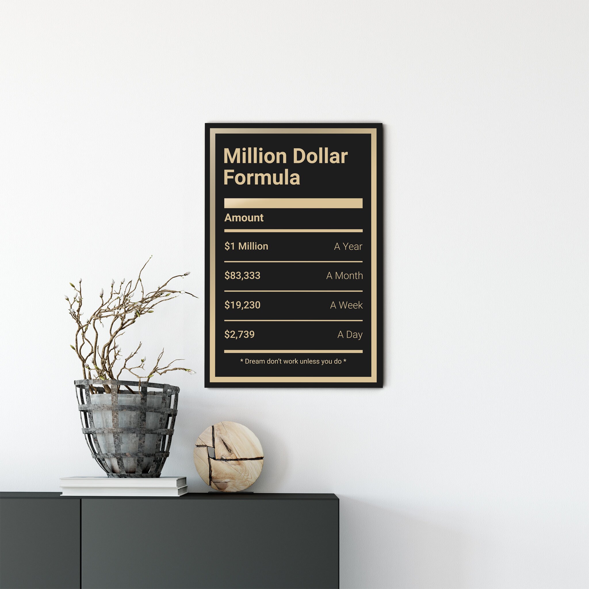 Million Dollar Formula - Art Mural Motivationnel Pour Le Bureau, Art sur Toile Inspirant