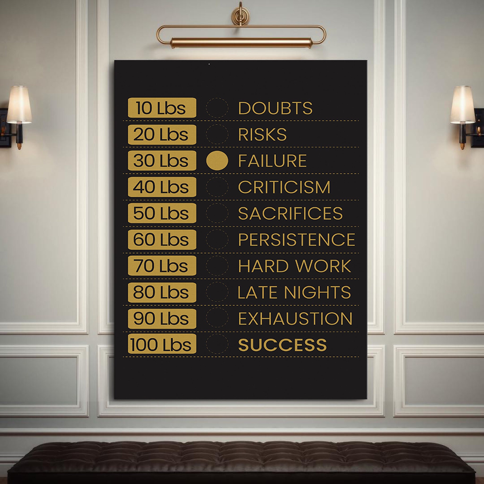 Gym Poids .. Toile de Motivation Pour Club Gym, Art Mural Accro Au Fitness, Crossfit - Toile Moderne