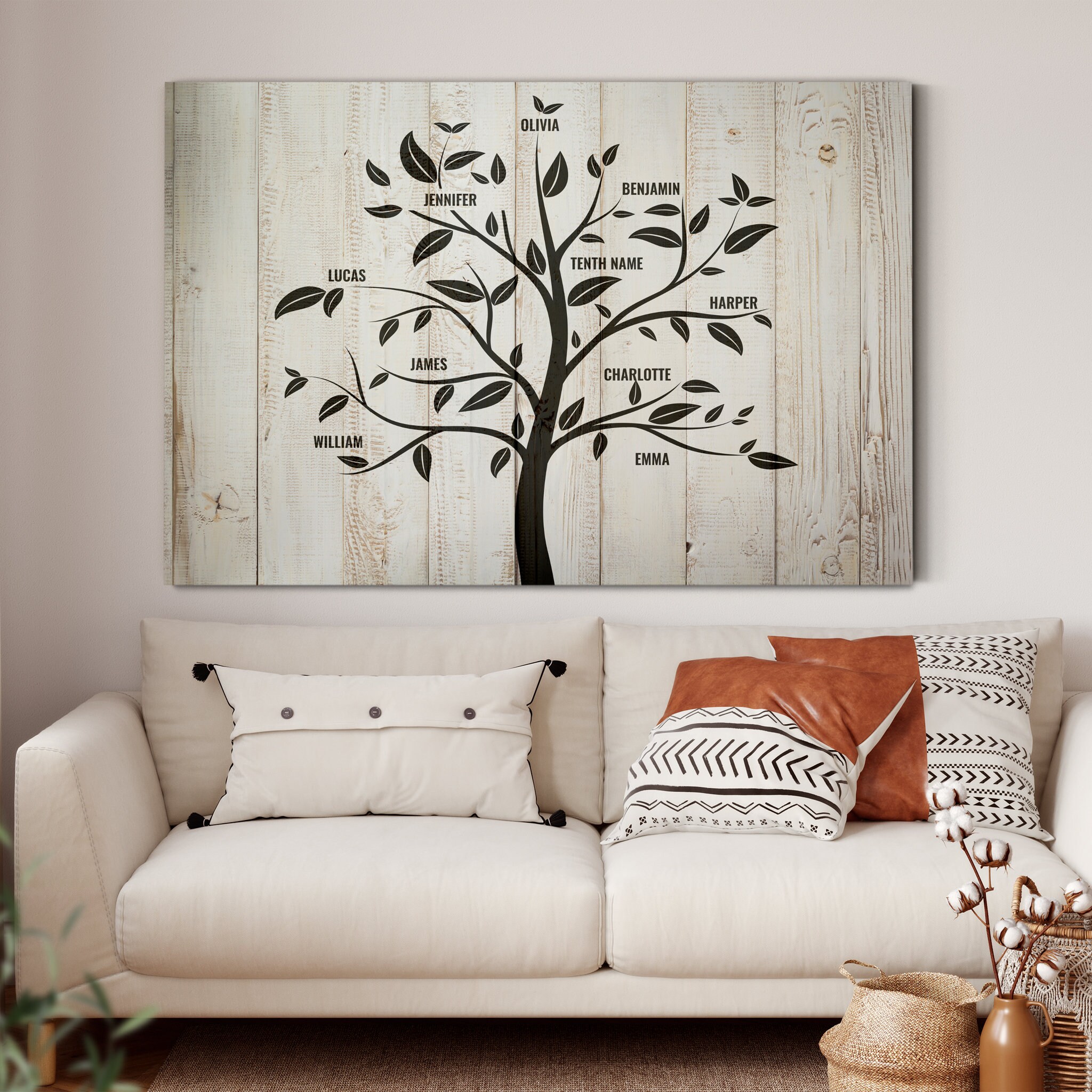 Arbre Généalogique Personnalisé , Impression Personnalisée sur Toile de Collage Familial, Cadeau Pho