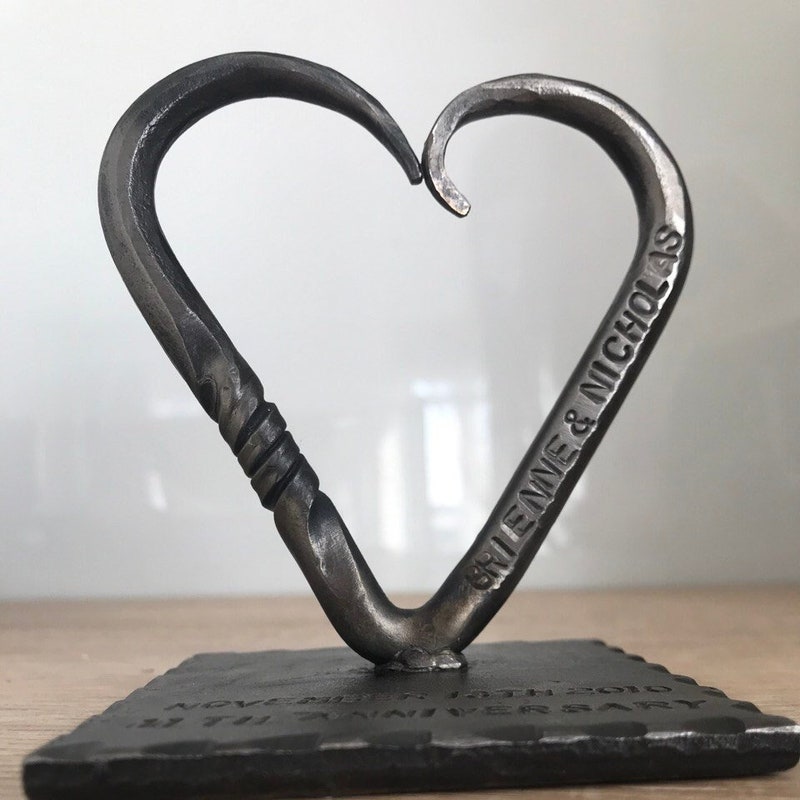 Iron Anniversary Gifts 60+ Gift Ideas for 2025