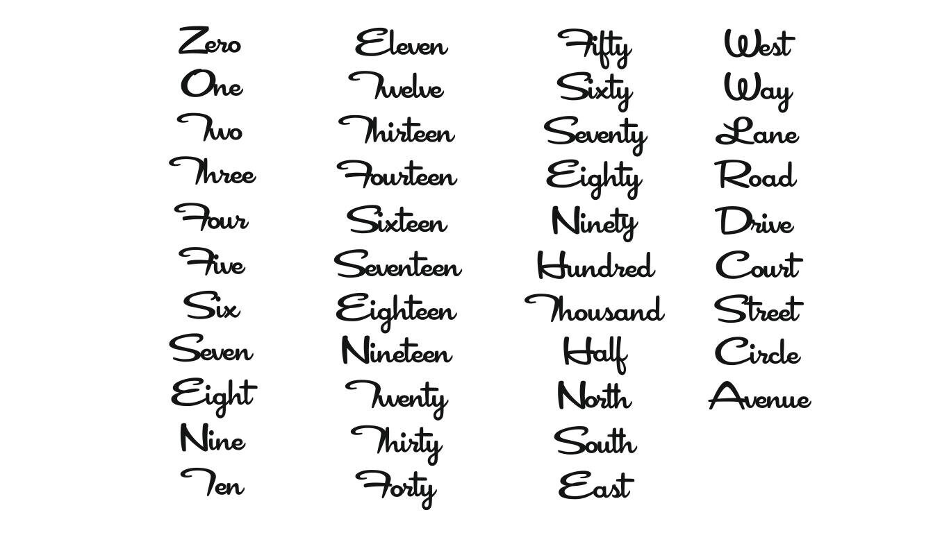 Cursive House Numbers Home Address Sign Street Sign Etsy