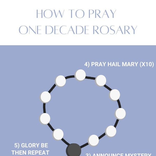 How to Pray One Decade Rosary [Digital Download]