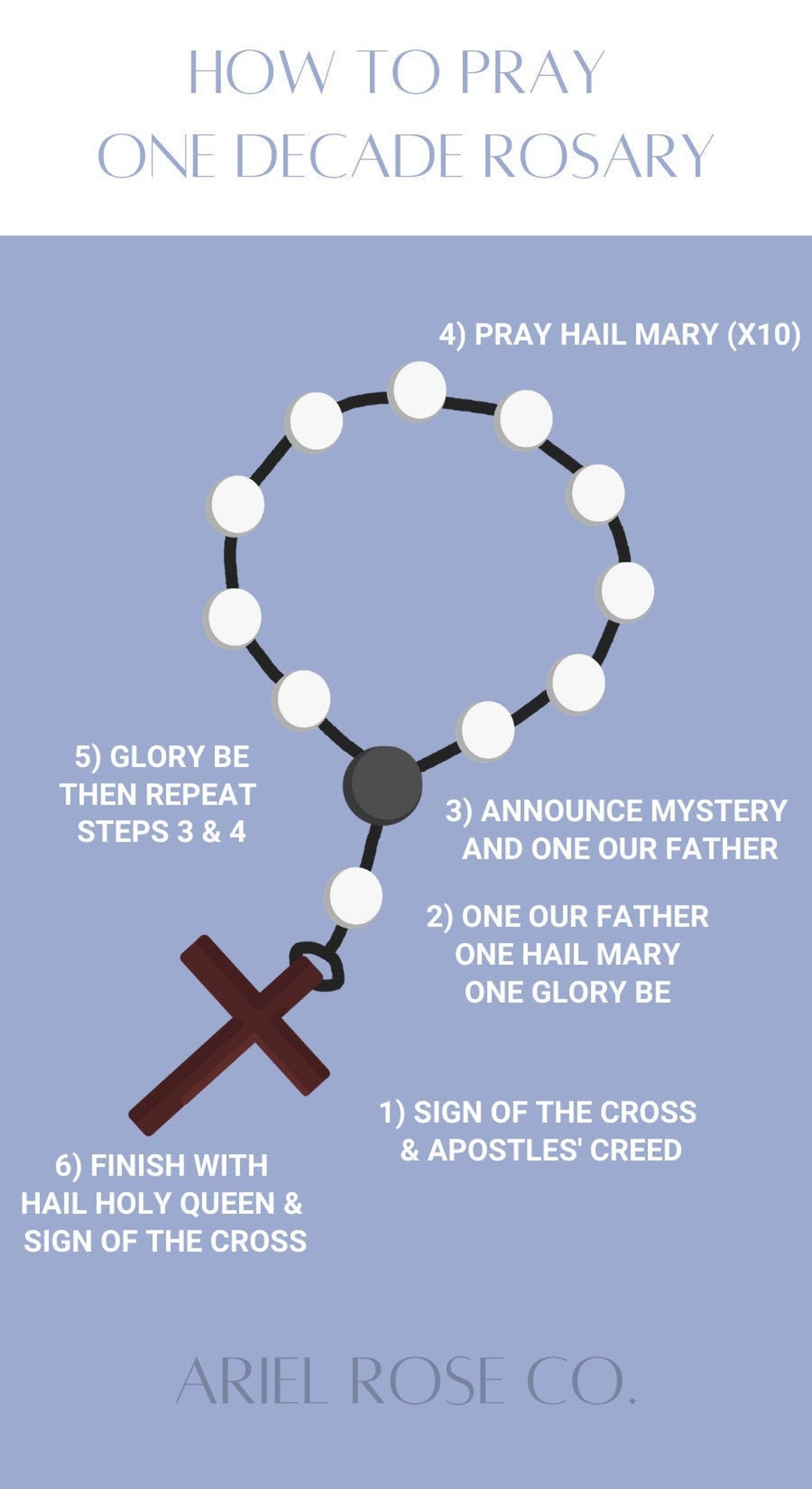 How to Pray One Decade Rosary digital Download Etsy
