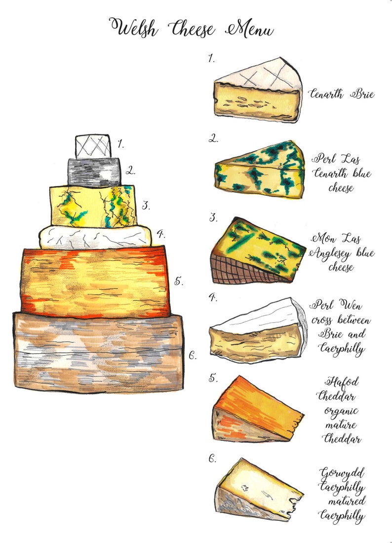 Custom Illustrated Cake Menu, Wedding Cake Flavour Menus, Baby Showers