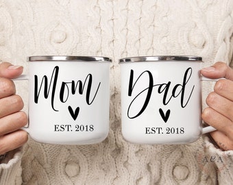 Free Free Mom Established Svg 301 SVG PNG EPS DXF File
