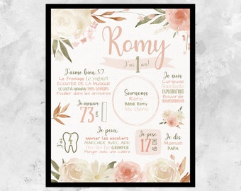 Affiche 1 An Bebe Etsy