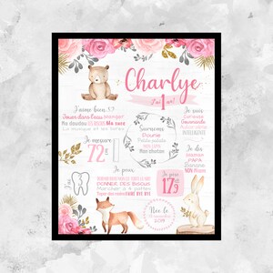 Affiche Premier Anniversaire Personnalisee Ananas Etsy