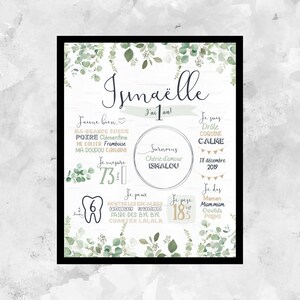Affiche Premier Anniversaire Personnaliseefete Bebe 1 Etsy Canada
