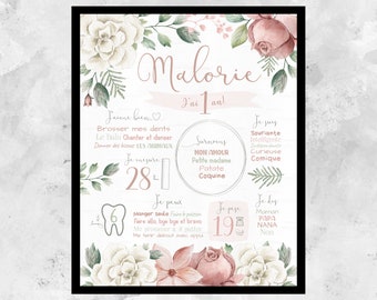 Personalized first birthday poster,flower,baby party 1year,autumn,leaf,foliage,flower,poster 1 year,DIGITAL FILE