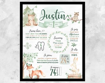 Affiche 1 An Bebe Etsy Canada