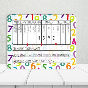 Digital Download for Sublimation, Place Value Chart Dry Erase Design, Place Value Chart Design, Place Value Chart Printable Design