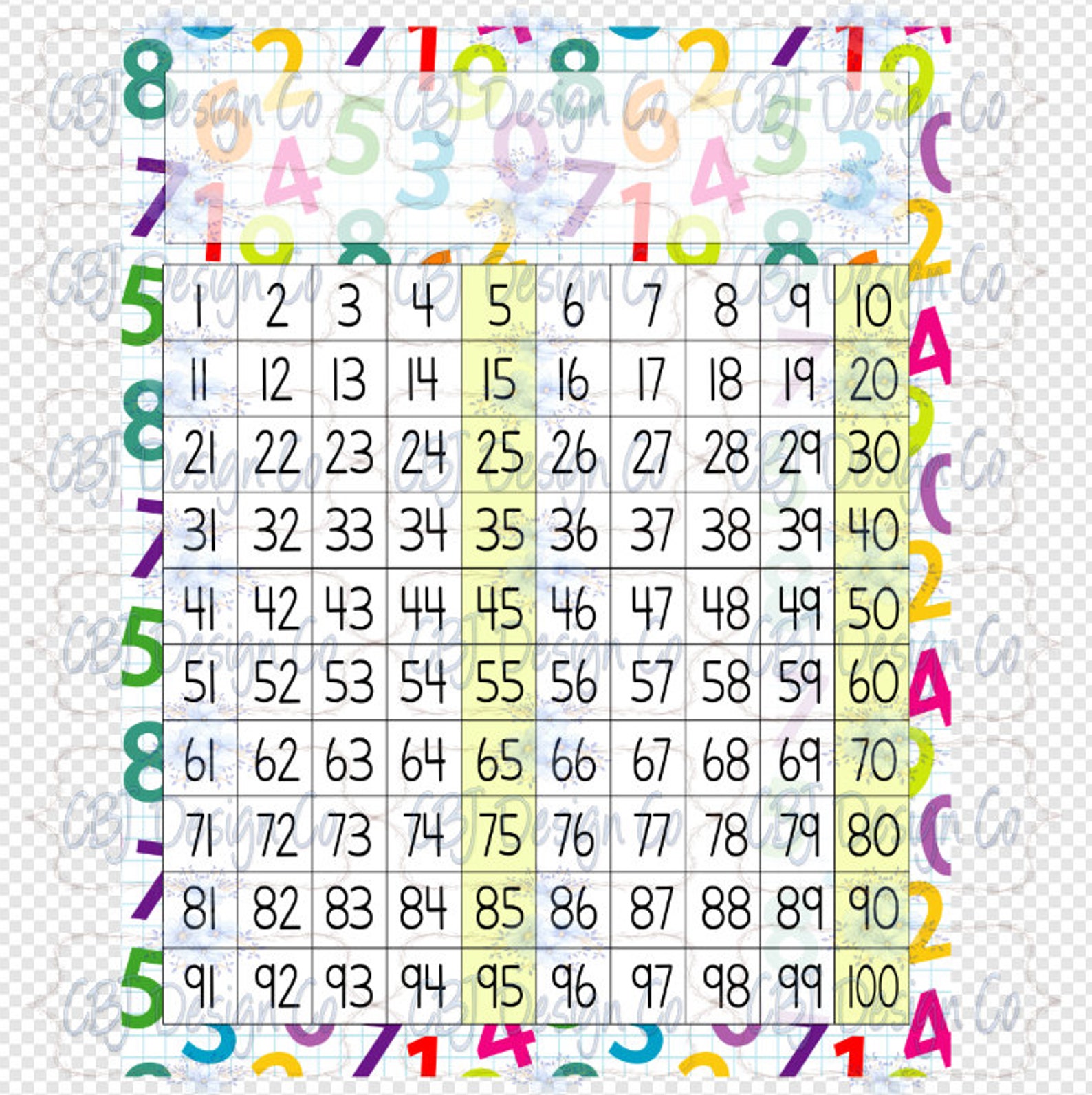 Digital Download for Sublimation Hundreds Chart Dry Erase Etsy