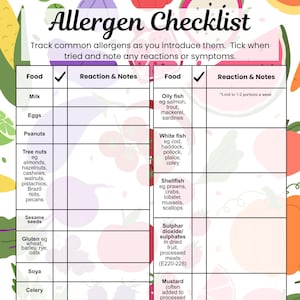 Può includere: Un elenco di controllo degli allergeni con un bordo colorato di frutta e verdura. Il grafico elenca i comuni allergeni come latte, uova, arachidi e frutta a guscio, con spazio per monitorare le reazioni. Include una lista di controllo.