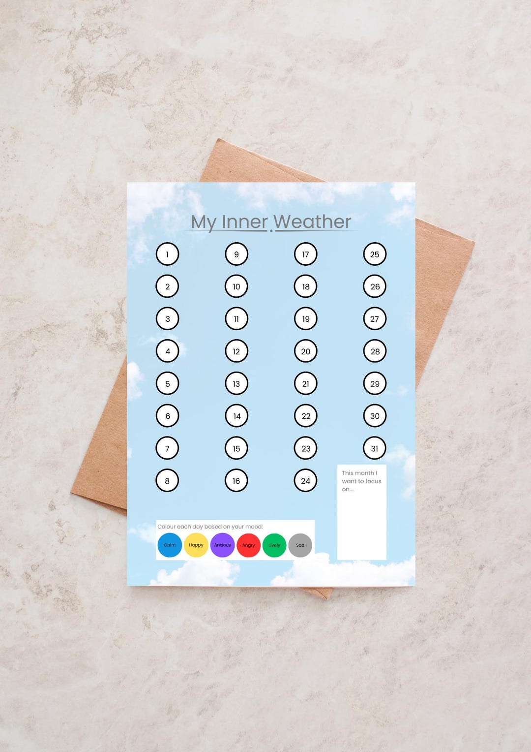Inner Weather Mood Tracker | Daily Mental Health Printable | Self-care ...