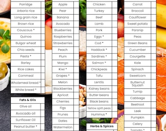 First Foods Checklist Printable | Baby Weaning Tracker | Solids Introduction Guide | Instant Download