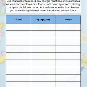 May include: A baby's allergies log with the title "Baby's Allergies Log" in a decorative font. The log includes sections for food, symptoms, and notes, designed to track reactions to new foods. The background is light blue.