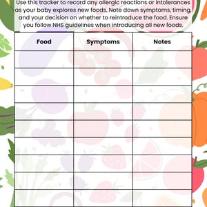 May include: A baby's allergy log with a colorful fruit border. The log includes sections for food, symptoms, and notes, with the title "Baby's Allergies Log" at the top. The log is designed to track allergic reactions to new foods.