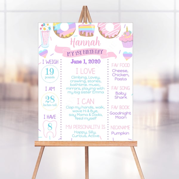 Sweet 1st Birthday Milestone Board, One is Sweet Birthday Milestone Sign, Instant Download Printable Editable