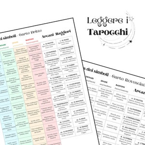 イタリア語でのタロットの意味 | 図カード読み取り記号のリスト |イタリア語でタロット占いのシンボルを学ぶ