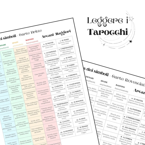 Schema Significato dei Tarocchi in Italiano | Elenco Simboli Lettura Carte | Imparare i Simboli Lettura Tarocchi in Italiano