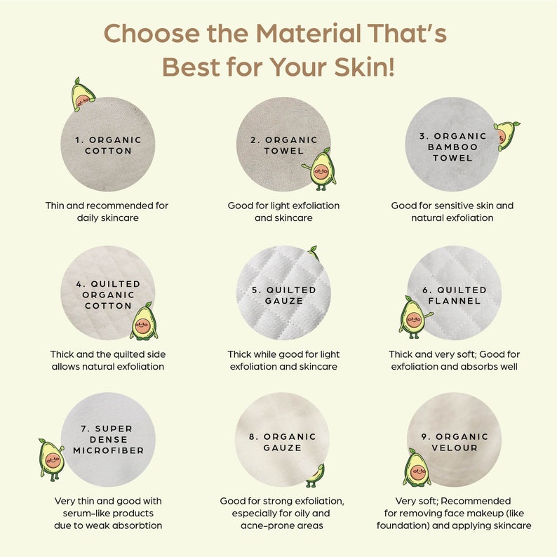 Reusable Organic Cotton Pads Organic Facial Round Organic Etsy