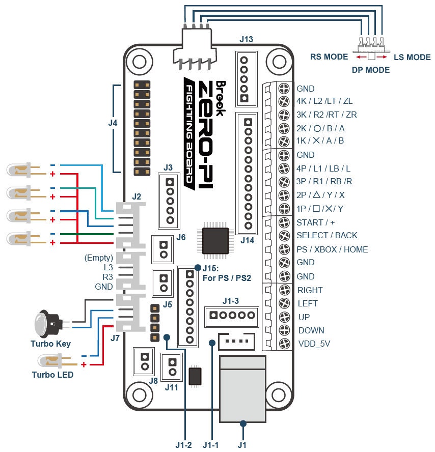 Brook Zero-pi Fighting Board: Multi-console Support - Etsy