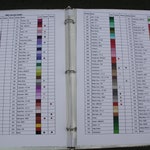 Dmc Diamond Painting Color Chart