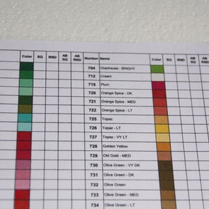 PRINTABLE DMC Color Chart and Inventory. DMC Color Card. Dmc Chart Tracker  Inventory Sheet . Updated to November 2022 