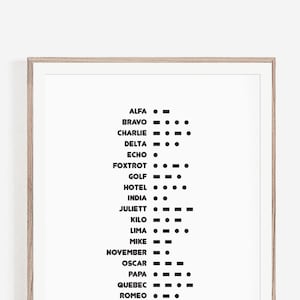 Phonetic Alphabet Printable Wall Art Kid S Room Etsy