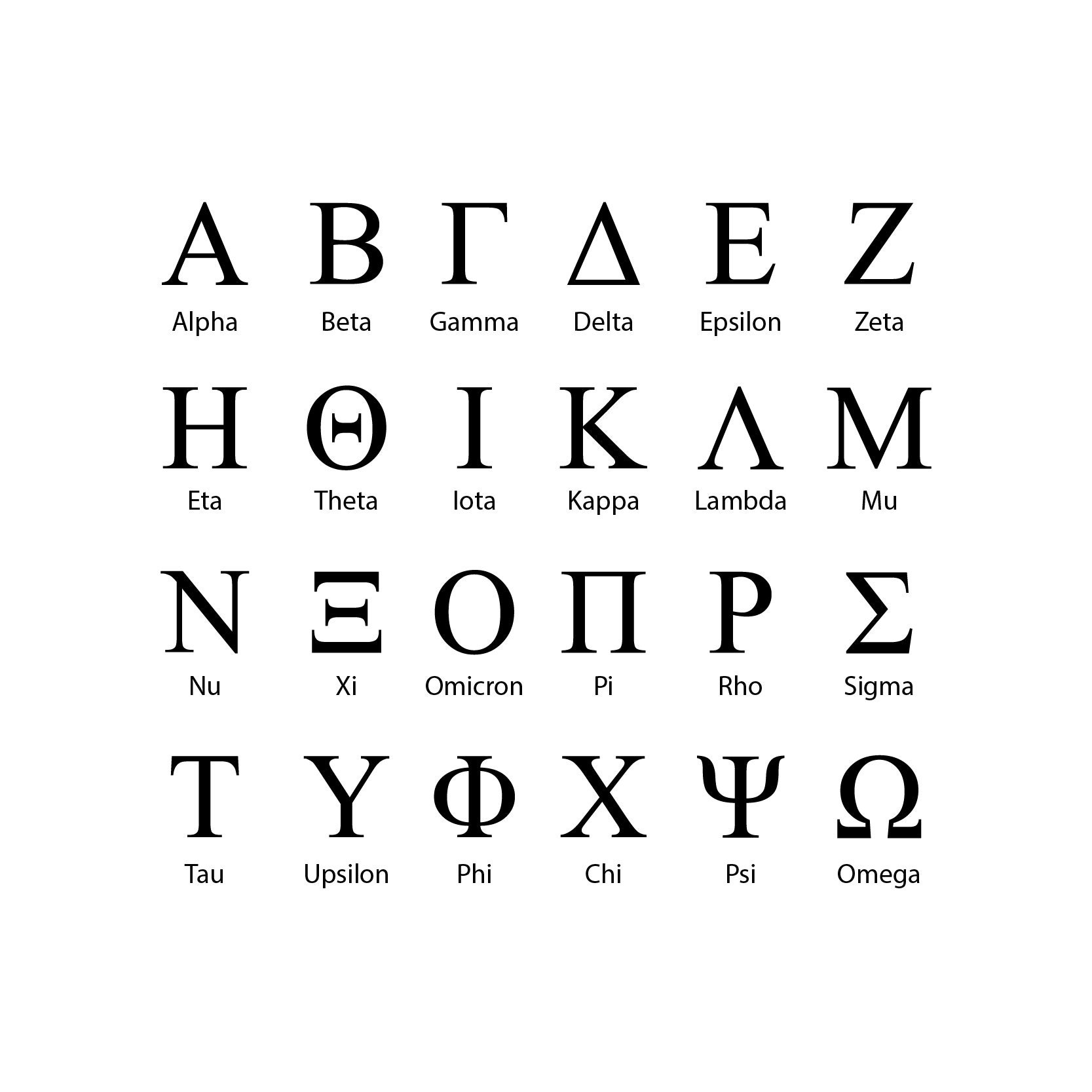 Greek Alphabet Svg Greek Letters Svg Fraternity Letters Svg Etsy | Porn ...