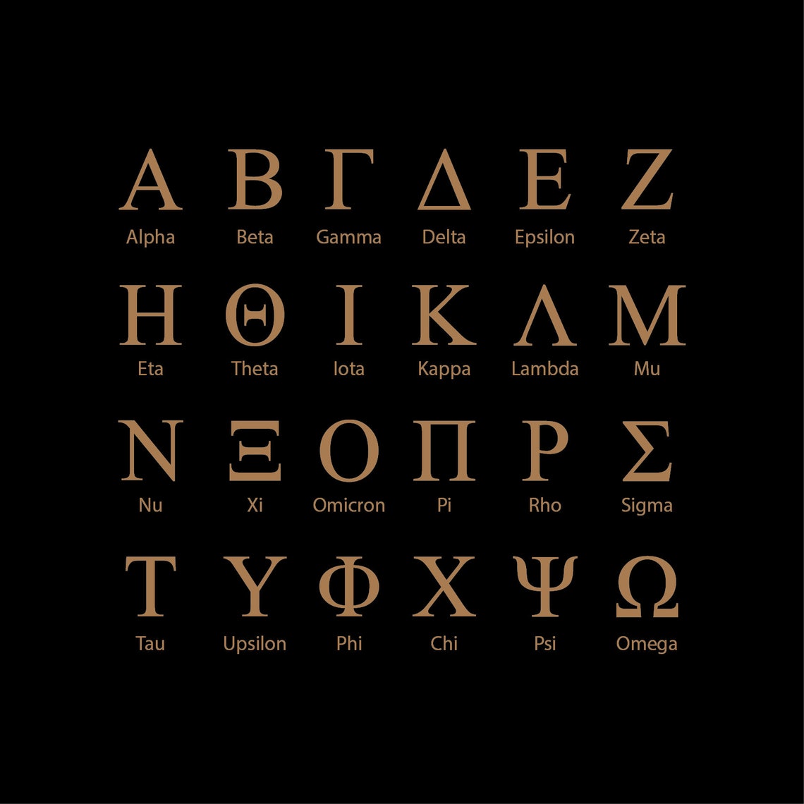 Greek letters Alphabet SVG Fraternity & Sorority letters Etsy