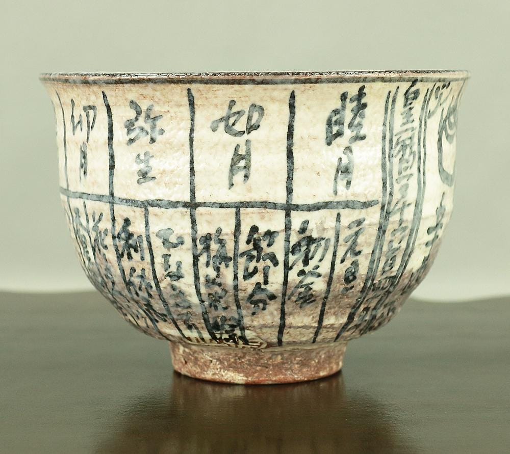 みー。 様 浅見与し三 Asami Yoshizo (b1961) Kyo Ware '暦手茶碗 Calendar