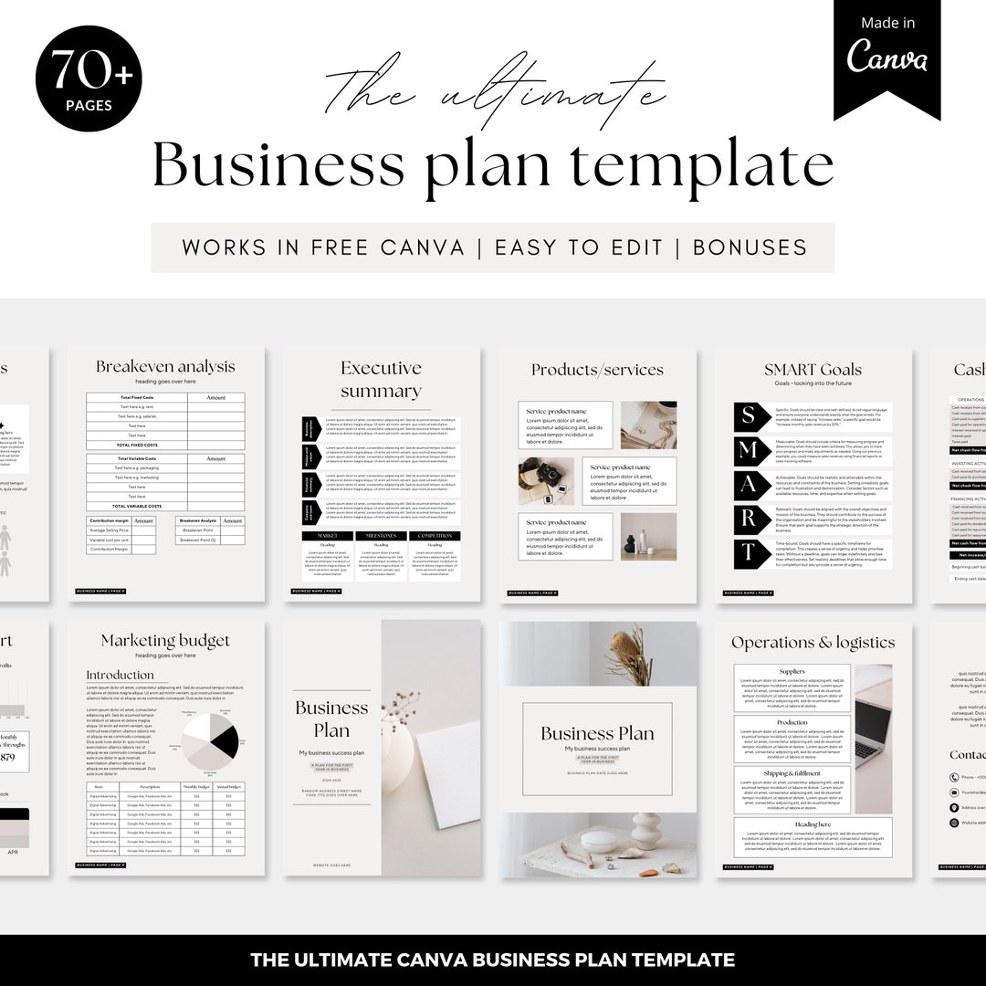 Business Plan Template Canva Business Plan Template Printable