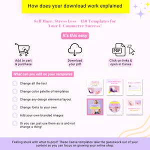 Puede incluir: Un gr&aacute;fico rosa y morado con el texto "How does your download work explained" y "Sell More, Stress Less - 150 Templates for Your E-Commerce Success!" El gr&aacute;fico muestra un carrito de compras, una nube con una flecha de descarga y un documento PDF con una flecha que apunta hacia &eacute;l. El gr&aacute;fico tambi&eacute;n incluye una lista de caracter&iacute;sticas editables para las plantillas, como cambiar el texto, la paleta de colores, los elementos de dise&ntilde;o, las fuentes y agregar im&aacute;genes. El gr&aacute;fico tambi&eacute;n incluye seis plantillas de ejemplo con fondos rosa y morado.