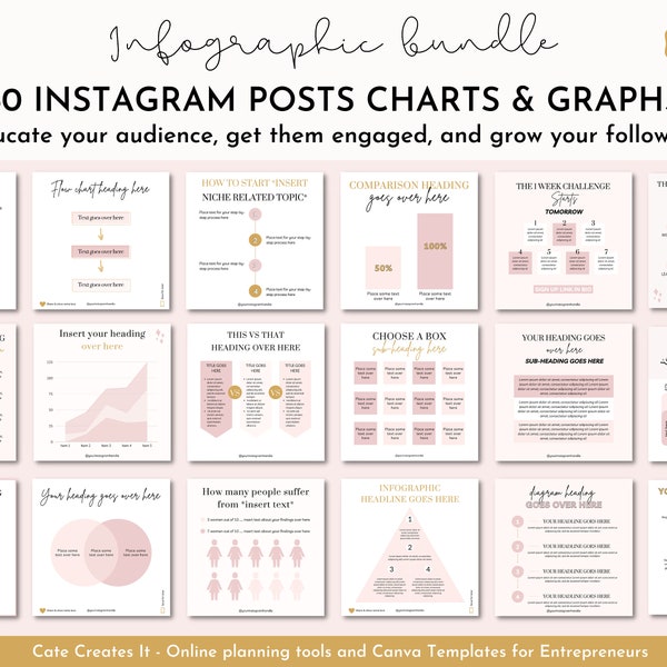 Instagram charts and graphs post templates, Social media Canva templates, Instagram templates, Entrepreneurs Instagram posts, Infographics