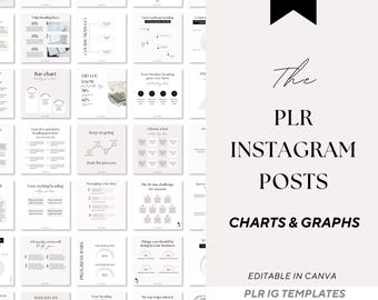 PLR & Resell templates