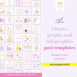 Instagram-infographic-posts, Instagram-diagrammen en -grafieken, infographic-posts sociale media, diagrammen en grafieken, Instagram-infographics
