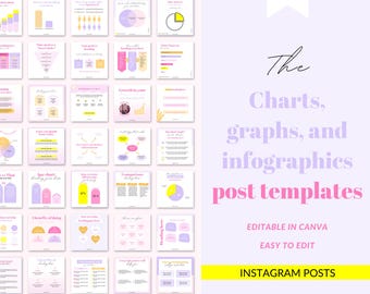 Instagram Infographic posts, Instagram charts and graphs, Social media infographic posts, Charts and graphs posts, Instagram infographics