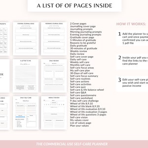 May include: A list of pages included in a printable self-care planner. The pages include prompts for journaling, gratitude exercises, self-care routines, and a wheel of life evaluation. The planner is designed for personal use and for selling as a digital product.
