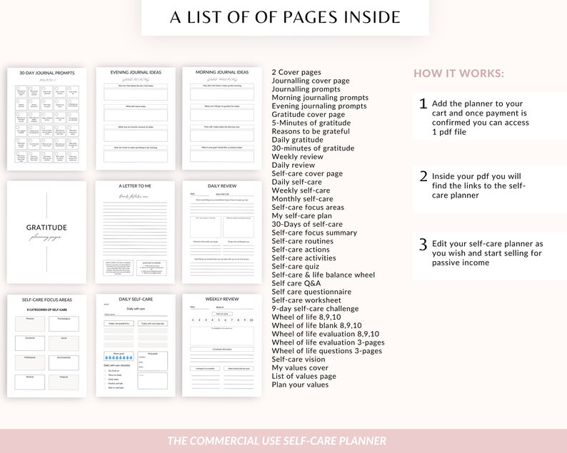 May include: A list of pages included in a printable self-care planner. The pages include prompts for journaling, gratitude exercises, self-care routines, and a wheel of life evaluation. The planner is designed for personal use and for selling as a digital product.