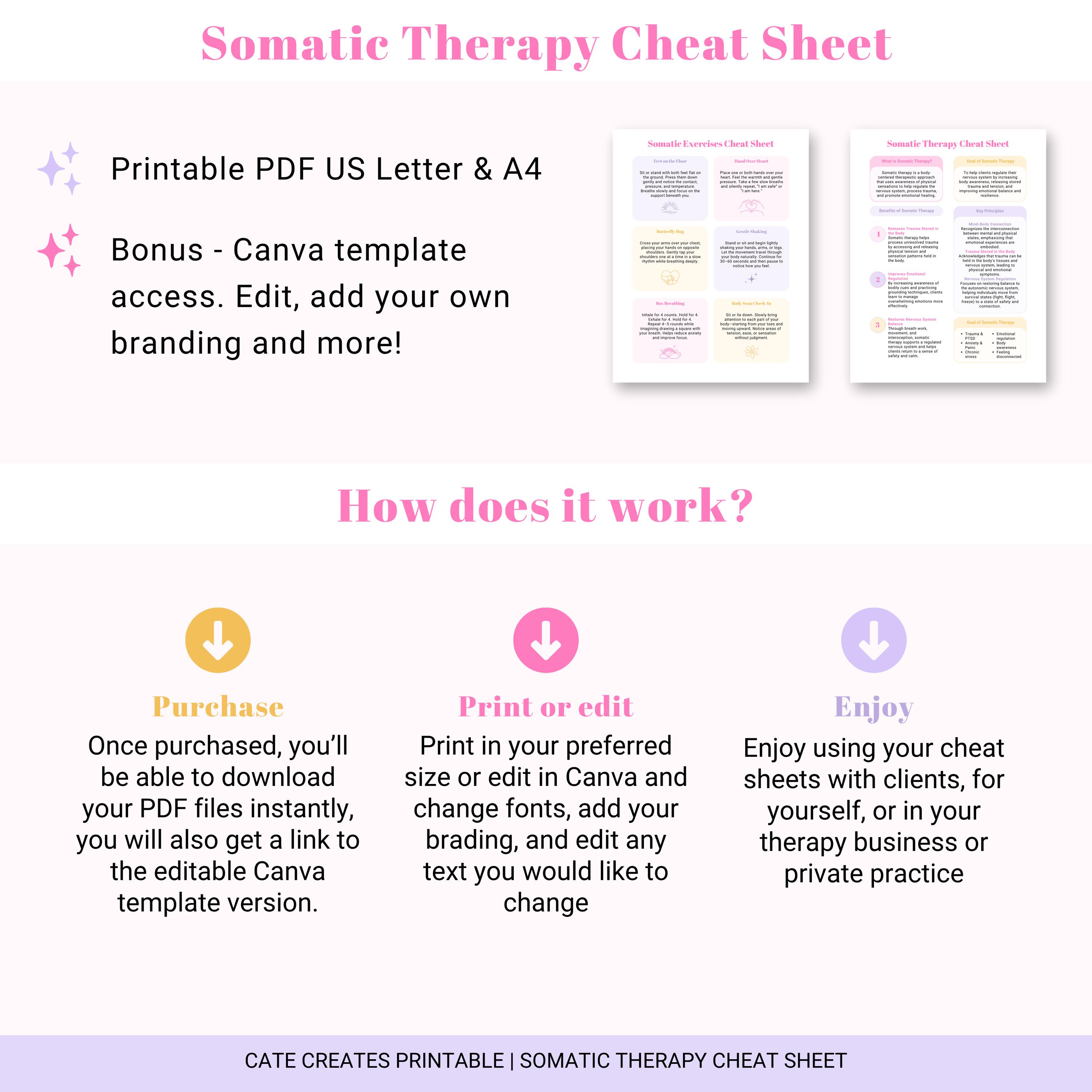 Somatic Therapy Cheat Sheet Bundle, Exercises for Trauma (PDF Download ...