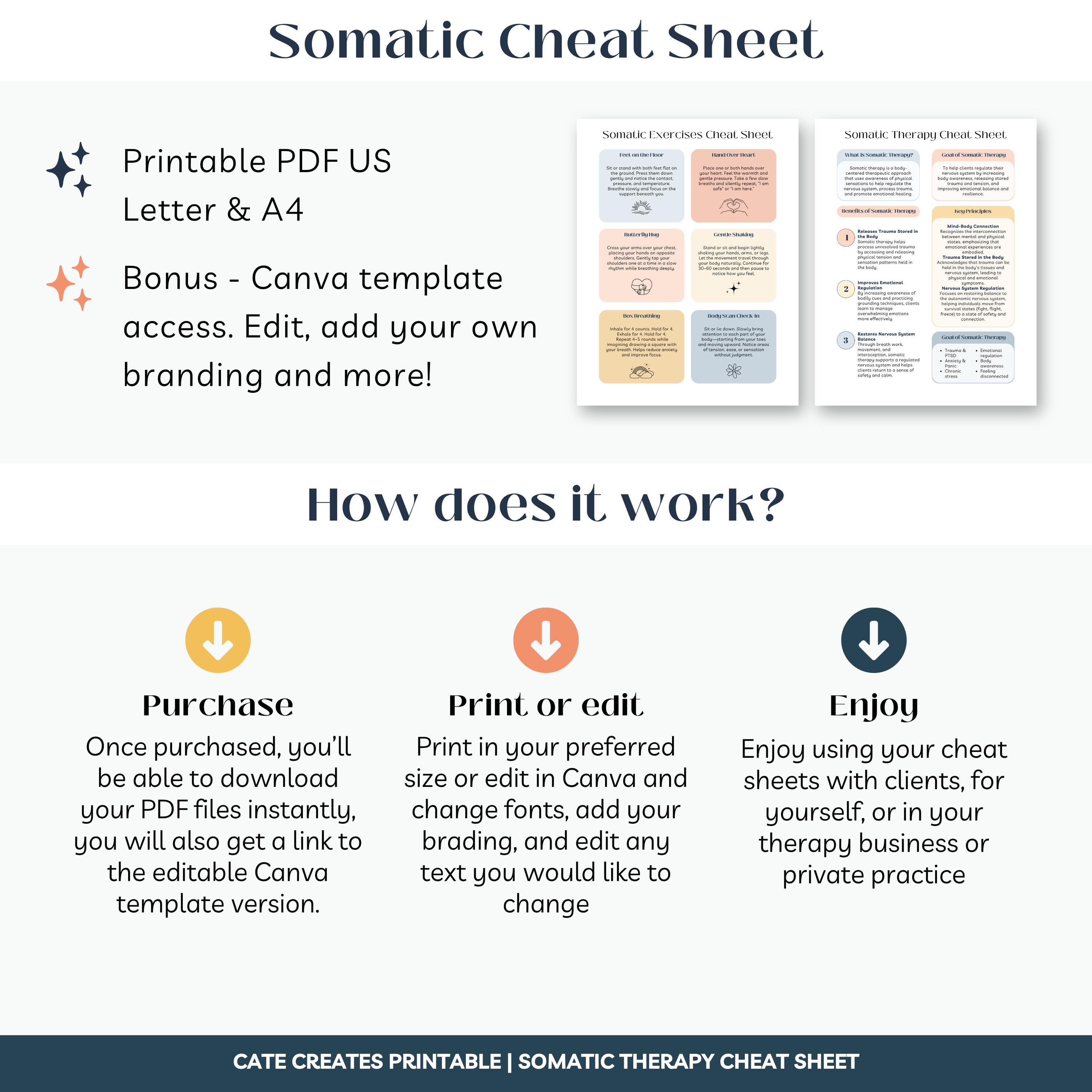Somatic Therapy Cheat Sheet, Exercises, Nervous System Regulation (PDF ...
