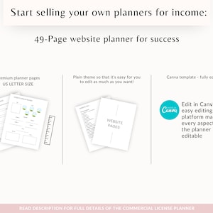 May include: A 49-page website planner for success, designed to be easily edited in Canva. The planner features a plain theme and is fully editable. The image shows a sample page with the text "Website Pages".