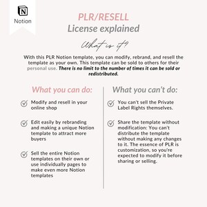 May include: A graphic explaining the terms of a PLR (Private Label Rights) resell license for a Notion template. The graphic lists what you can and can't do with the template, such as modify, rebrand, and resell it.