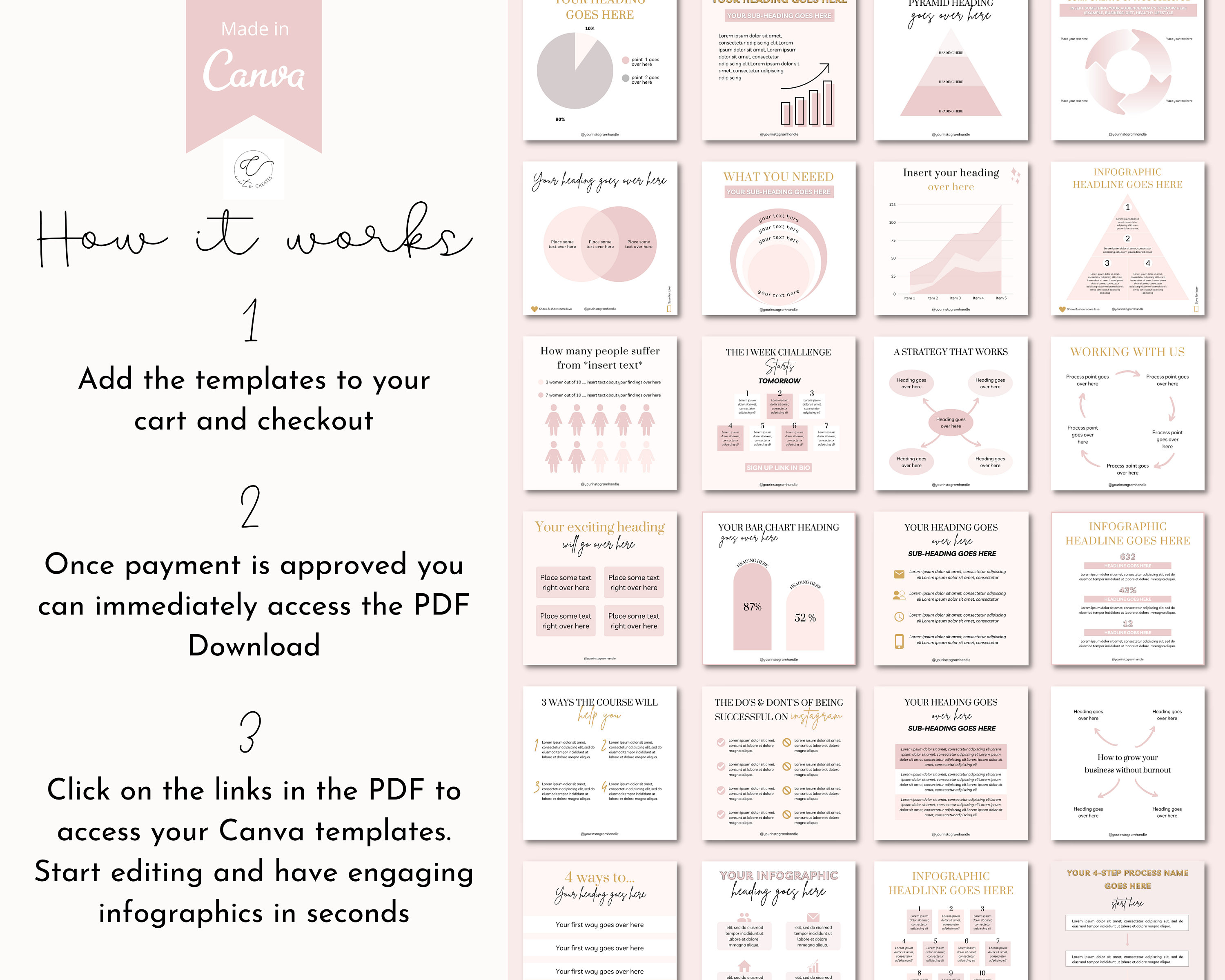 Post Style Graphs Instagram Charts and Graphs Post Templates, Social Media Canva ...