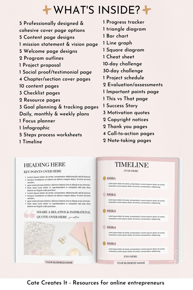 May include: A pink and gold planner with the text "What's Inside?" and a list of the contents of the planner. The planner is open to a page with the heading "Heading Here" and a section titled "Key Points Over Here". The next page is a timeline with the heading "Timeline" and the text "Start Here".